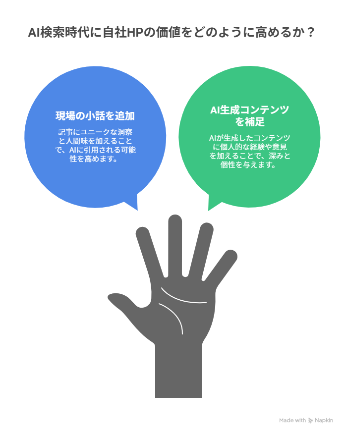 AI検索の時代とは、言い換えれば、「現場のプロが発信する一次情報の価値が、相対的に高まる時代」です。